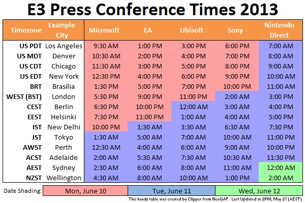 e3 conferencias horarios