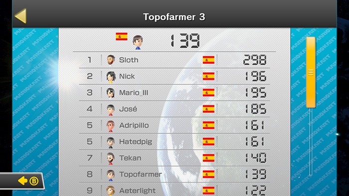 mario kart 8 comunidad topofarmer 3